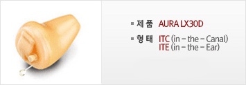 세기보청기대전점
